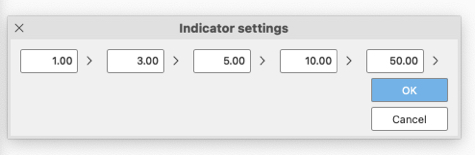Indicator settings window