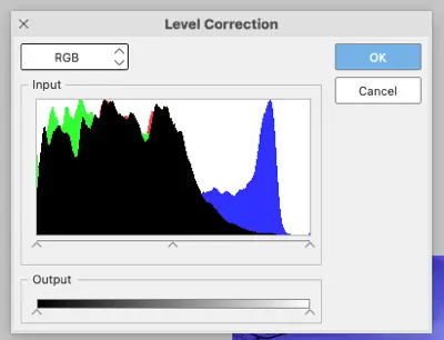 RGB level corrections in CSP