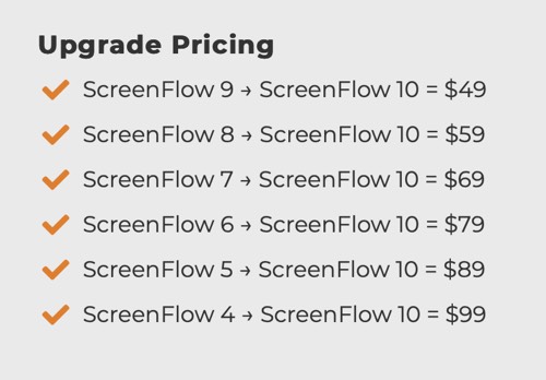 Telestream Screenflow upgrade pricing