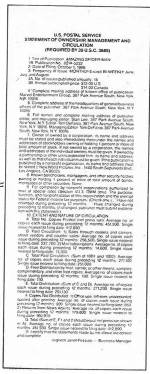 The Amazing Spider-Man 1988 Statement of Ownership